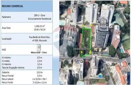 Imagem: Terreno para Venda, Morumbi