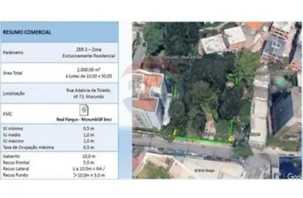 Imagem: Terreno para Venda, Morumbi