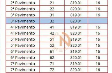 Imagem: Prédio Comercial para Alugar, Chácara Santo Antônio (ZS)