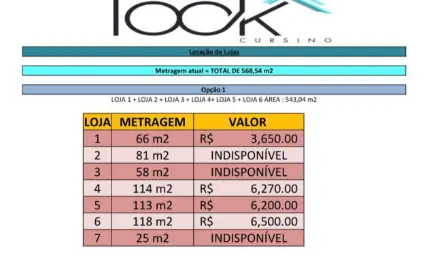Imagem: Sala Comercial para Alugar, Vila Moraes