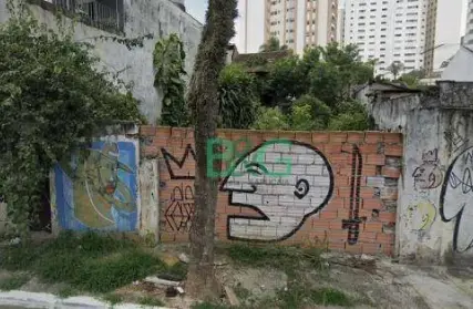 Imagem: Terreno para Venda, Cambuci (Zona Sul)