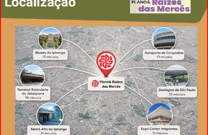 Imagem: Apartamento para Venda, Sacomã