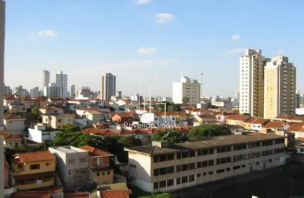 Imagem: Apartamento para Alugar, Chácara Inglesa