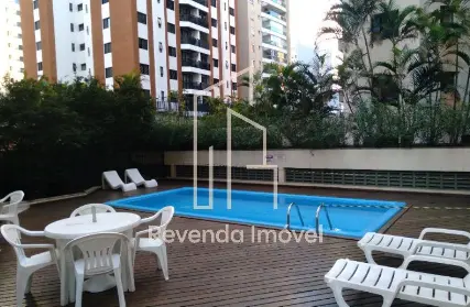 Imagem: Apartamento para Alugar, Moema