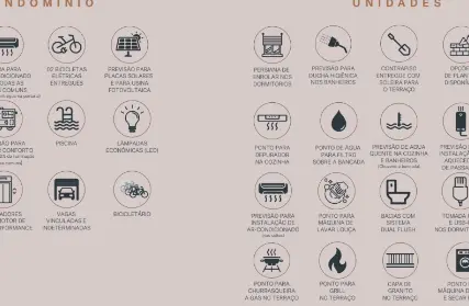 Imagem: Apartamento para Venda, Vila Mariana