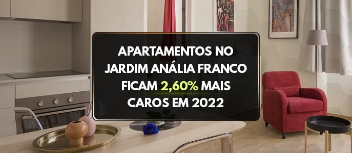 Apartamentos no Jardim Anália Franco ficam 2,60% mais caro em 2022