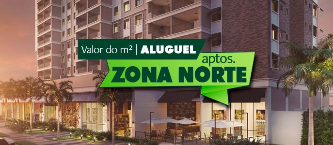 Qual o valor do metro quadrado do Aluguel dos Apartamentos na Zona Norte de São Paulo?