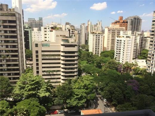 Vila Nova Conceição em baixa?